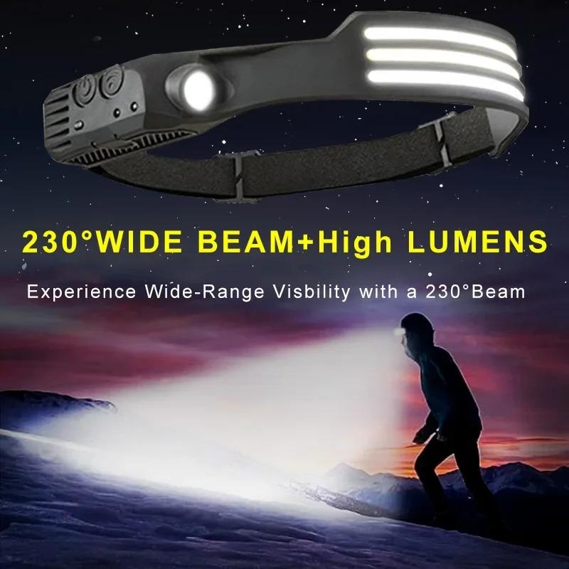 🧑‍🦰Head Led Light Sensor 💡