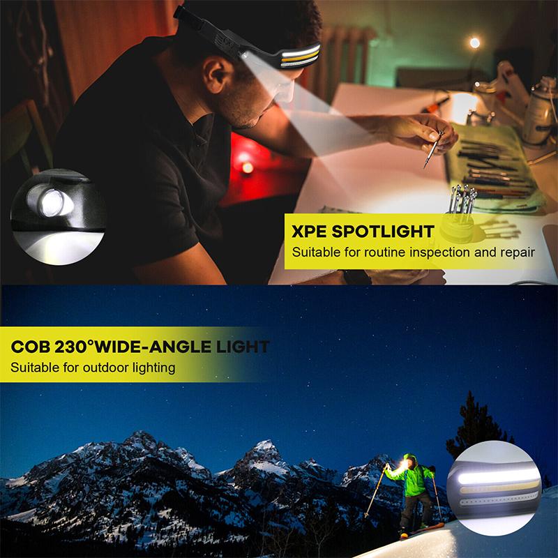 🧑‍🦰Head Led Light Sensor 💡