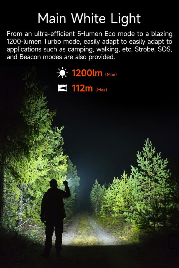 🔥Hot Sale 49% OFF -🔥 MoonBox 3.0 EDC Flashlight🔦
