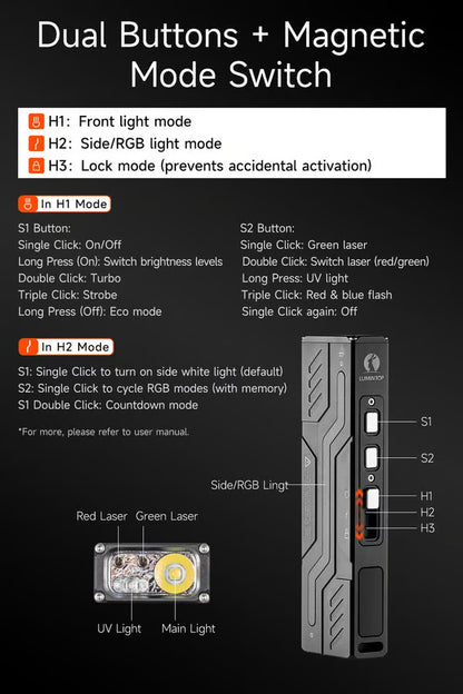 🔥Hot Sale 49% OFF -🔥 MoonBox 3.0 EDC Flashlight🔦