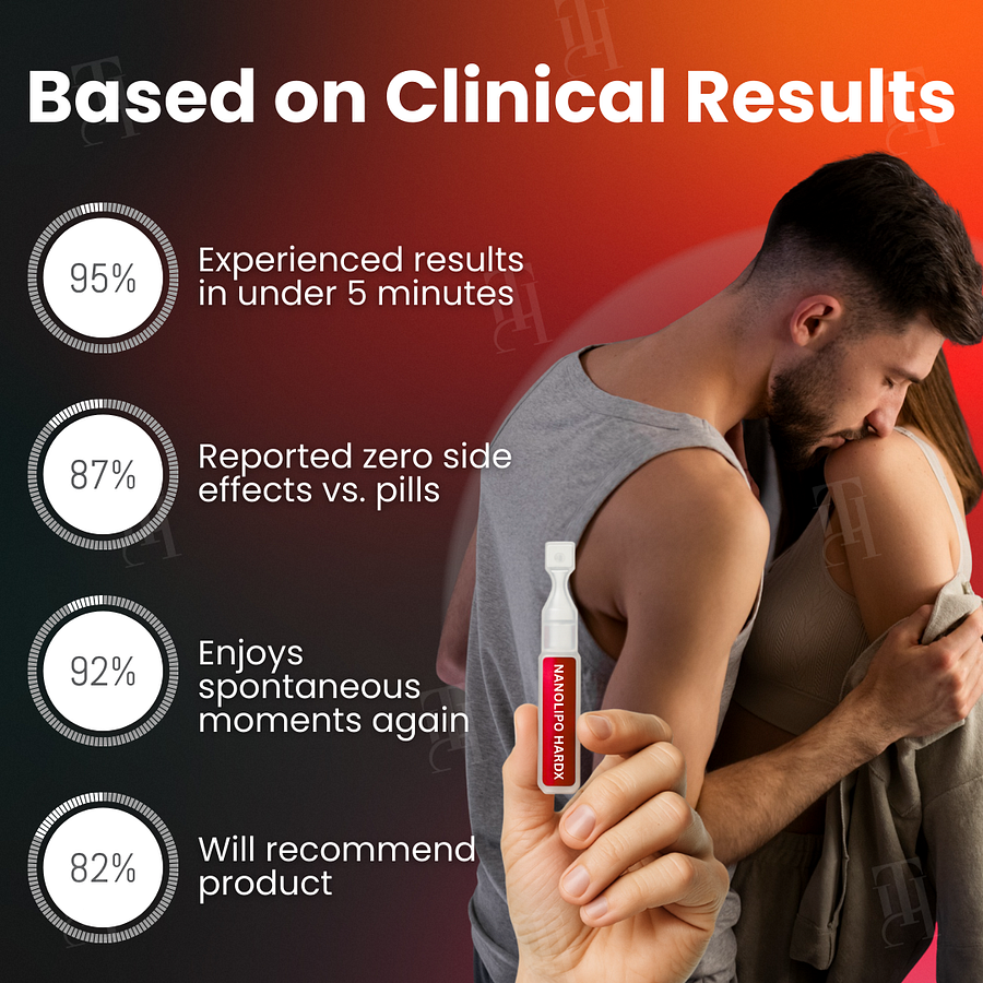 Nanolipo HardX Vitality Ampoules